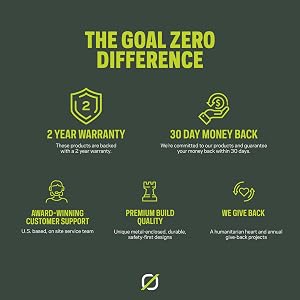 Goal Zero Nomad 200 Portable Solar Panel